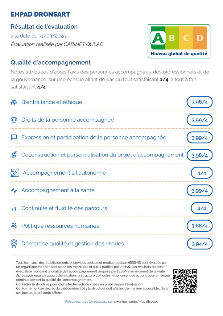 Résultat 2026 Haute Autorité de Santé - EHPAD DRONSART