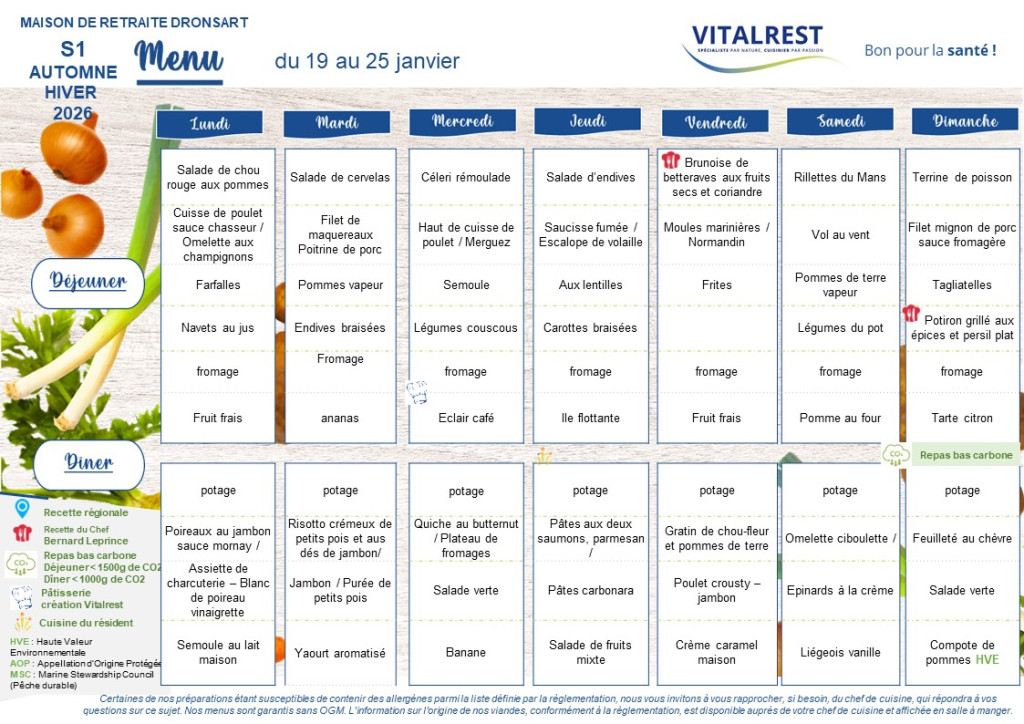 Menu du 19 au 25 Janvier