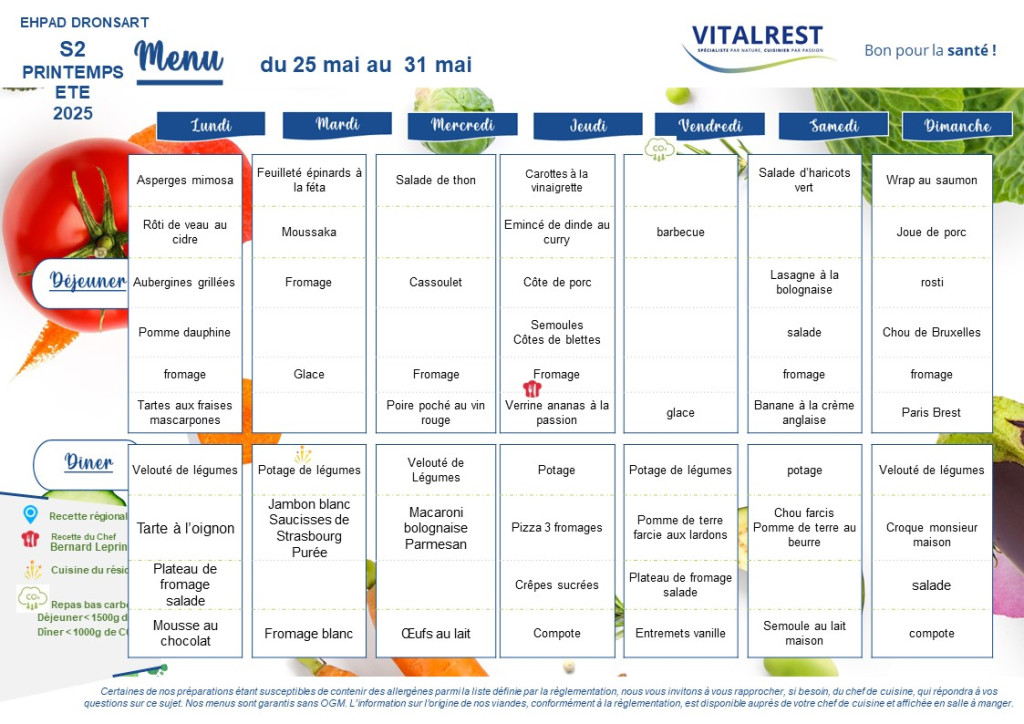 Menu du 25 - 31